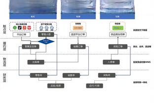 Shams：所有球队密切关注猛龙 乌杰里预计在会截至日前评估球队